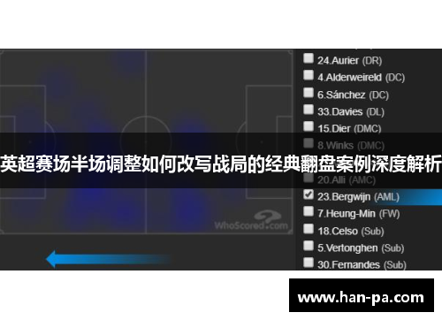 英超赛场半场调整如何改写战局的经典翻盘案例深度解析
