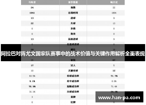 阿拉巴对阵尤文国家队赛事中的战术价值与关键作用解析全面表现
