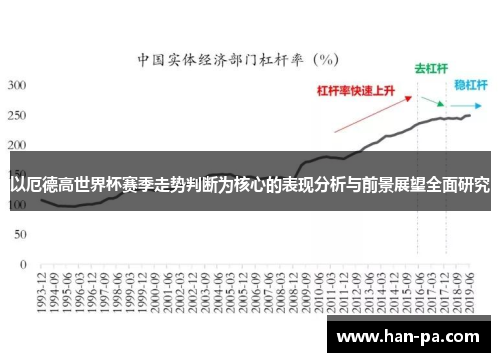 以厄德高世界杯赛季走势判断为核心的表现分析与前景展望全面研究